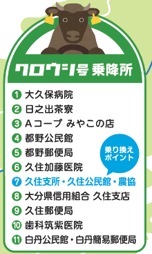 kuroushispot