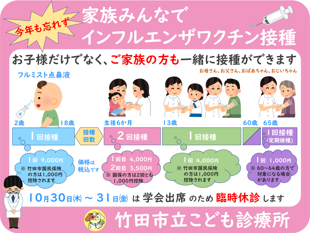 家族みんなでインフルエンザワクチン接種