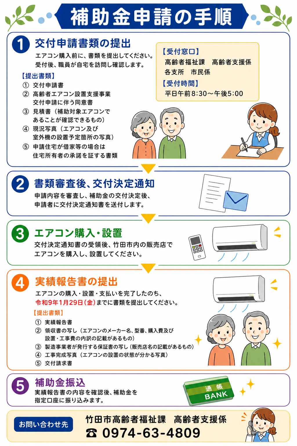 エアコン補助