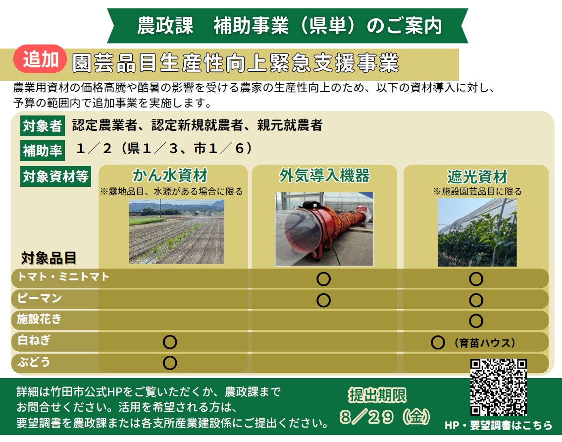 園芸品目生産性向上緊急支援事業イメージ図