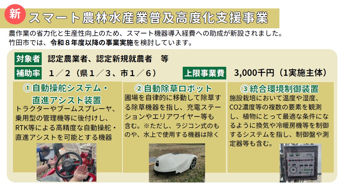 スマート農林業普及高度化支援事業イメージ図