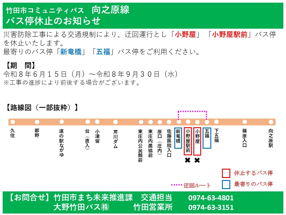 路線図