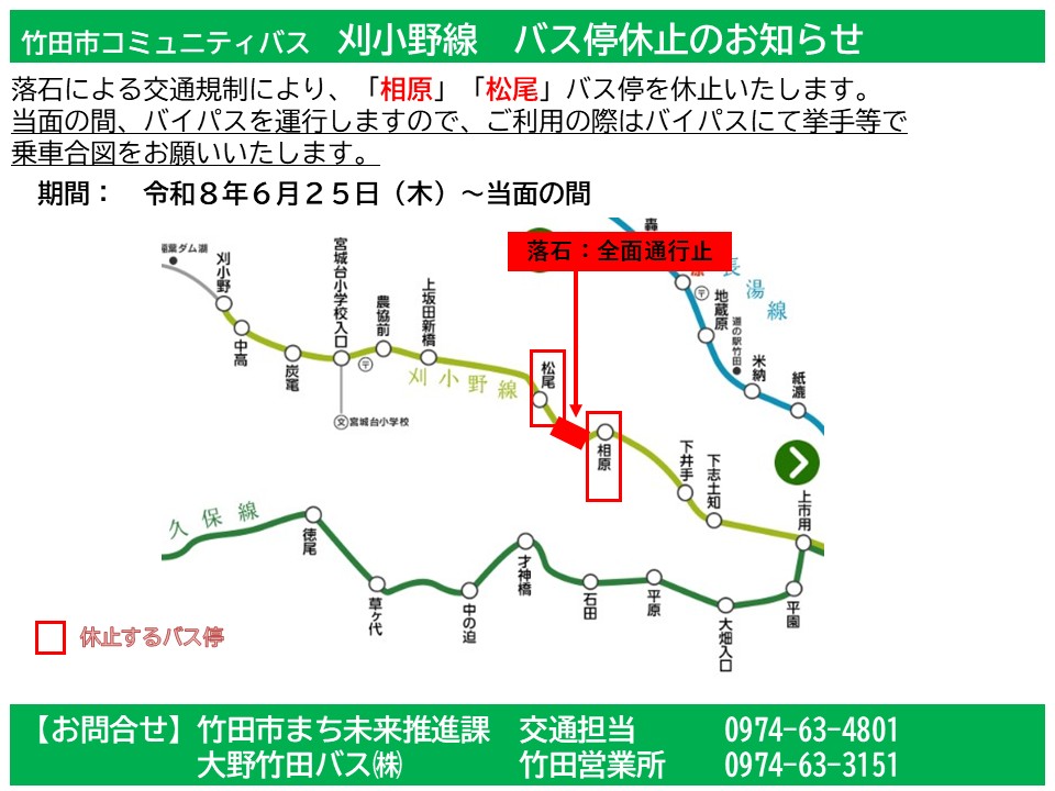 路線図
