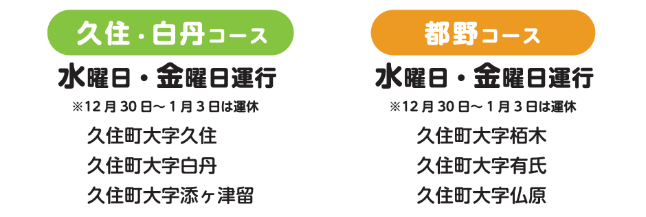 クロウシ号運行エリア
