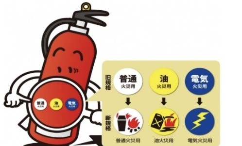住宅用消火器図