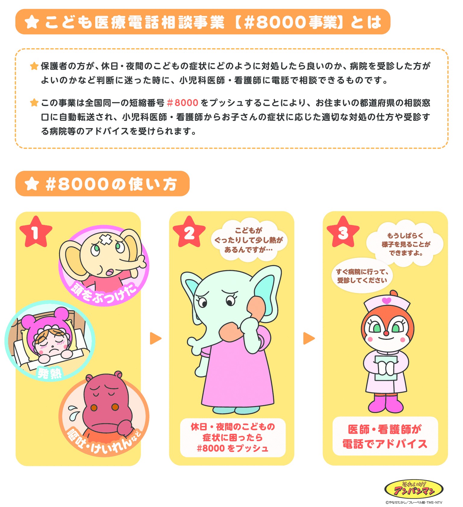 こども医療でんわ相談