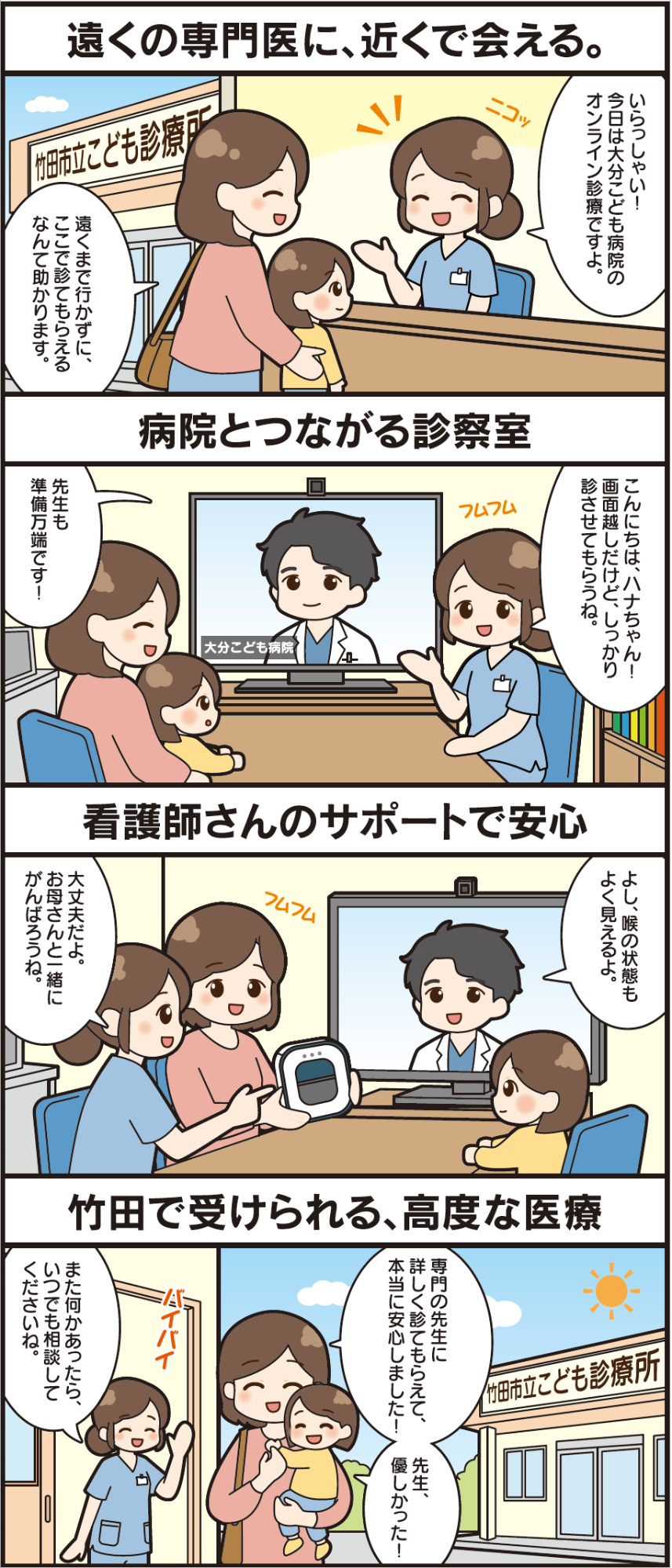 4コマ漫画